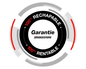 Une garantie Rechapabilité pour les pneus PL
